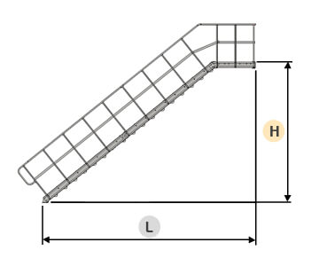 moudultrappor-linea-2